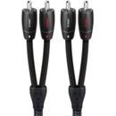 Audioquest Sydney 2 m