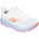 Skechers Маратонки Skechers Skechers Aero Burst Running Shoes - White/Multi