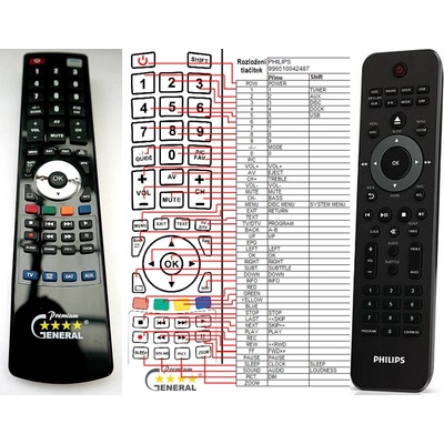 GENERAL PHILIPS 996510042487 - съвместимо дистанционно управление на марката General (996510042487)