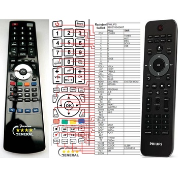 GENERAL PHILIPS 996510042487 - съвместимо дистанционно управление на марката General (996510042487)