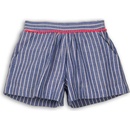 Minoti Glasto 9 kraťasy dívčí hnědá