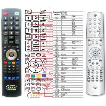 GENERAL ARCAM FMJ-T32 - съвместимо дистанционно управление на марката General (FMJ-T32)