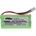 VHBW Батерия за Siemens Gigaset A120 / A140 / A145 / A160 / A165 / A240 / A265, 800 mAh (888402498)