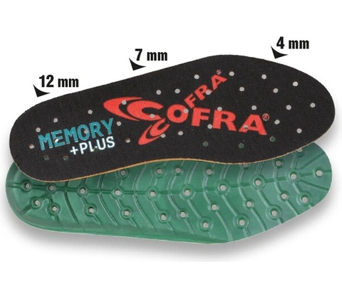 Cofra Memory Plus Stélka