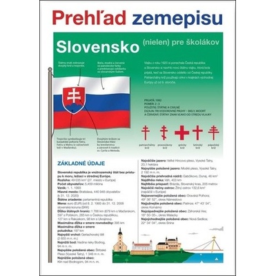 Slovensko Prehľad zemepisu - Martin Kolář