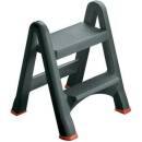 Curver 155160