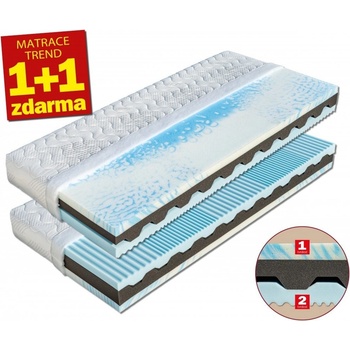 Dřevočal Nikola 1+1