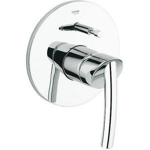 GROHE Смесител едноръкохватков Tenso за вана / душ (19050000)