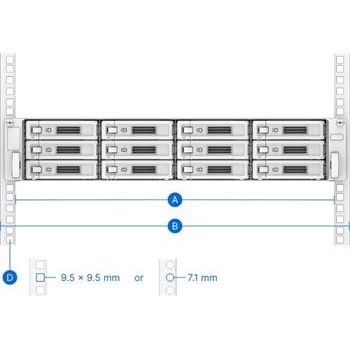 Synology RKS-02