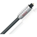 WireWorld NOVA Toslink Optical