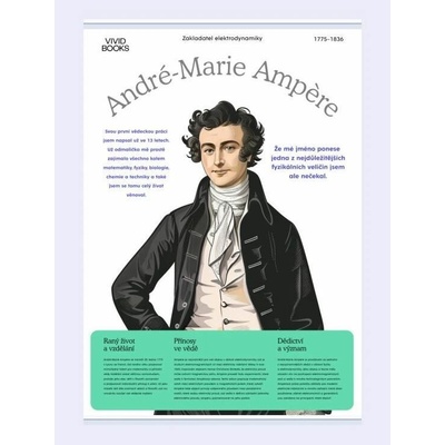 Plátěný obraz André-Marie Ampère 594 × 841 mm