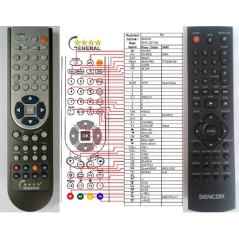 GENERAL SENCOR SHC-XD140, SHC-XD570 - съвместимо дистанционно управление на марката General (SHC-XD140, SHC-XD570)