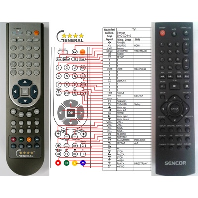 GENERAL SENCOR SHC-XD140, SHC-XD570 - съвместимо дистанционно управление на марката General (SHC-XD140, SHC-XD570)