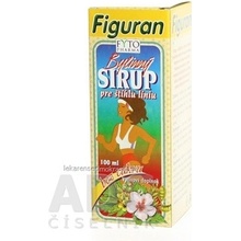 Fyto Figuran sirup sir. bylinný pre štíhlu líniu 100 ml