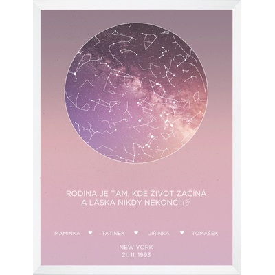Plakát s hvězdnou oblohou - růžový Rozměr plakátu: A4 (21 x 29,7 cm), Rámeček: Bílý rámeček, Počet osob, Text: 3-4 osoby zobrazený text