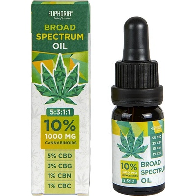 Euphoria širokospektrálny CBD olej 10% 1000 mg 10 ml