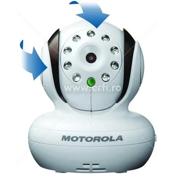 Motorola MBP Blink1