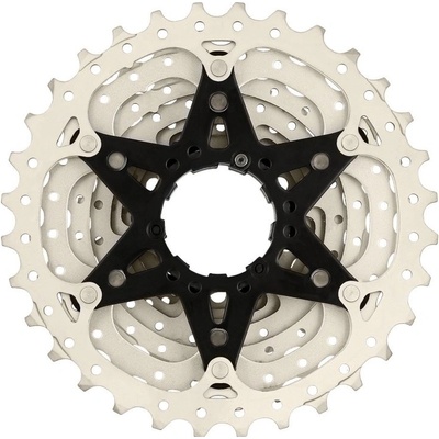 SunRace CSRS3EAU