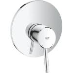 GROHE 32213001