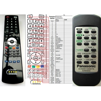 GENERAL PANASONIC EUR646552 - съвместимо дистанционно управление на марката General (EUR646552)