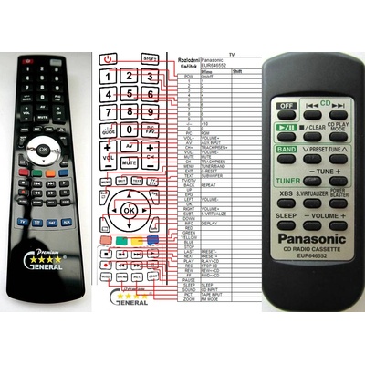 GENERAL PANASONIC EUR646552 - съвместимо дистанционно управление на марката General (EUR646552)
