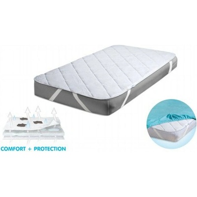 Babymatex Absorbčný chránič matraca Komfi 70x140