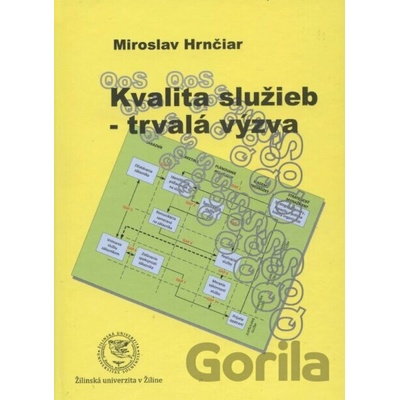 Kvalita služieb - trvalá výzva - Miroslav Hrnčiar