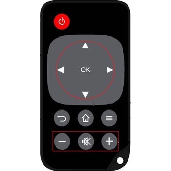 General Philips ppx-4935 - дистанционно управление с лазерен указател (ppx-4935)