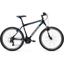 Bicykle Kross Hexagon 1.0 2021
