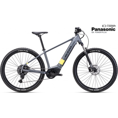 CTM Pulze GX 2025