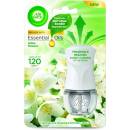 Air Wick ELEKTRICKÝ OSVIEŽOVAČ VZDUCHU BIELE KVETY 19 ml