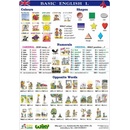 Basic English I - A4