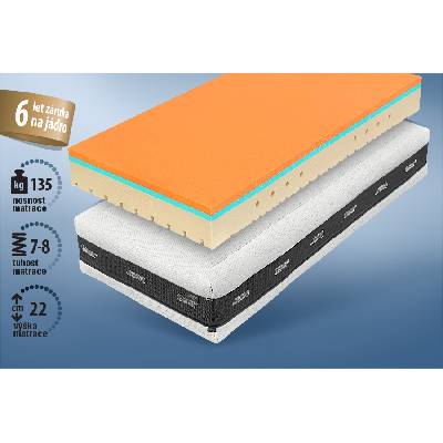 Tropico Matrace Super Fox Visco 22 cm Classic Rozměr: 160 x 200 cm