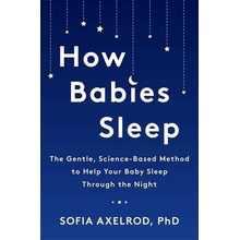 How Babies Sleep Axelrod Sofia