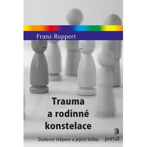 Trauma a rodinné konstelace | Franz Ruppert (2024)