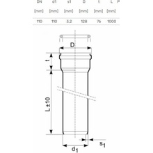 Magnaplast SN4 110 mm 1m