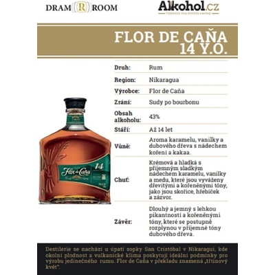 Flor de Caňa 14y 43% 0,04 l (holá láhev)