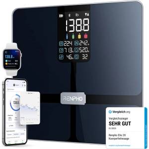 RENPHO Personal Scale, Body Fat Scale with Large Display, ITO Body Scale - R-A018 (R-A018)