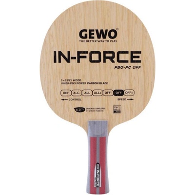 Gewo In-Force PBO-PC OFF