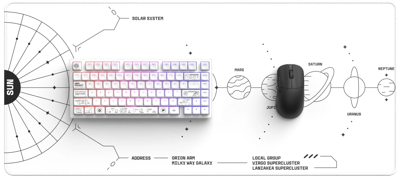 Klávesnice Dark Project ALU81 Terra Nova v bílé variantě