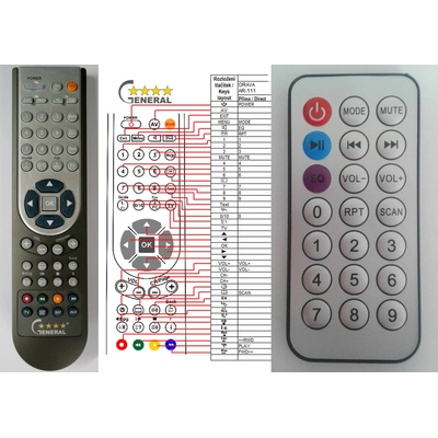 GENERAL ORAVA AR-111 - съвместимо дистанционно управление на марката General (AR-111)