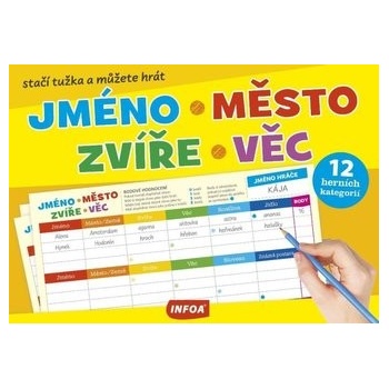 Infoa Jméno město zvíře,věc