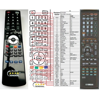 GENERAL YAMAHA RAV280 - съвместимо дистанционно управление на марката General (RAV280)