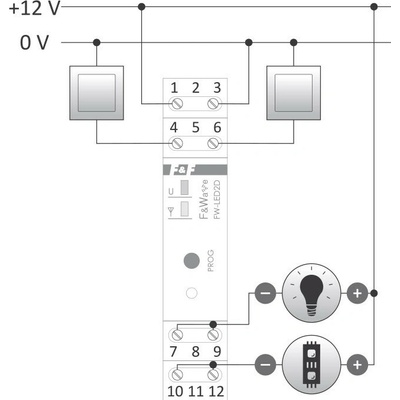 FW-LED2D - Dvojkanálové bezdrôtové relé pre stmievanie LED osvetlenia, 10-16V, 6A/12V