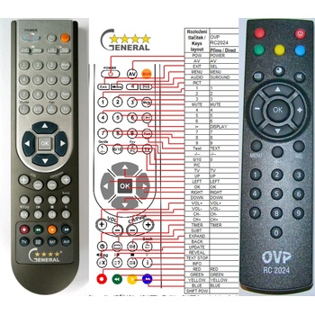 Image 1 of GENERAL OVP RC2024 - съвместимо дистанционно управление на марката General (RC2024)