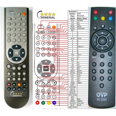 GENERAL OVP RC2024 - съвместимо дистанционно управление на марката General (RC2024)
