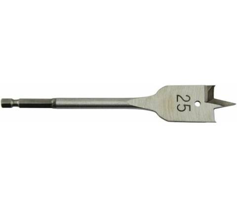 OREN VAR-4510