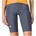 Castelli Дамски шорти за колоездене Castelli Women's Prima 2 Short Cycling bottoms - Twilight Blue / Hibiscus (155-1958-0414)