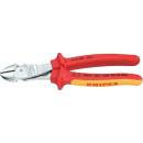Knipex 7406160