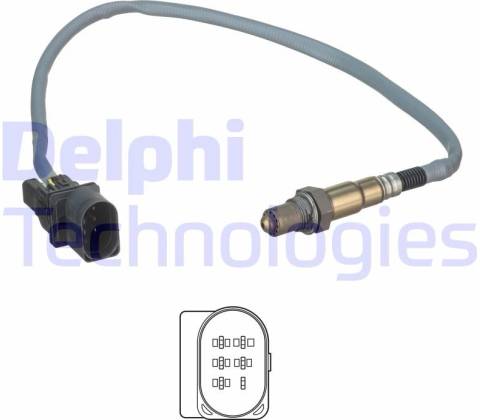 DELPHI Lambda sonda ES2054912B1